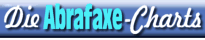 Abrafaxe-Charts