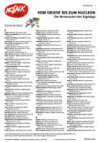 Digedags-Reiseatlas-Kartenindex